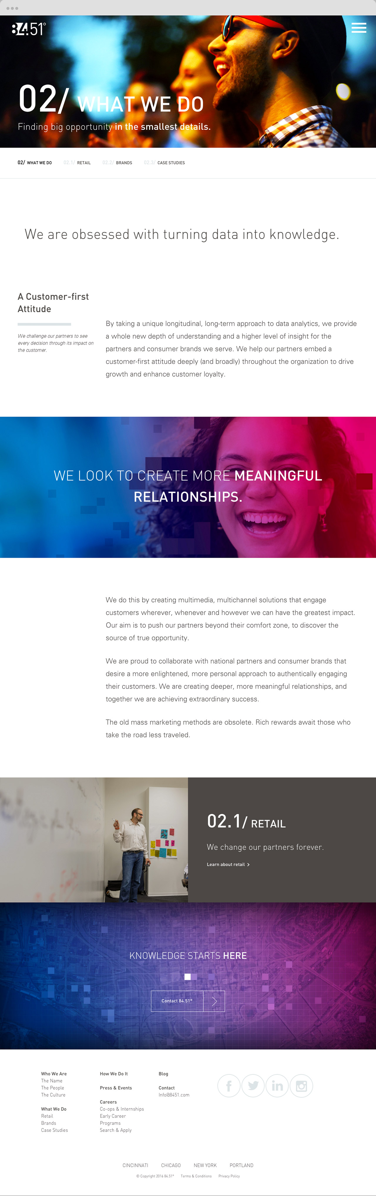 Sample web page for 84.51°