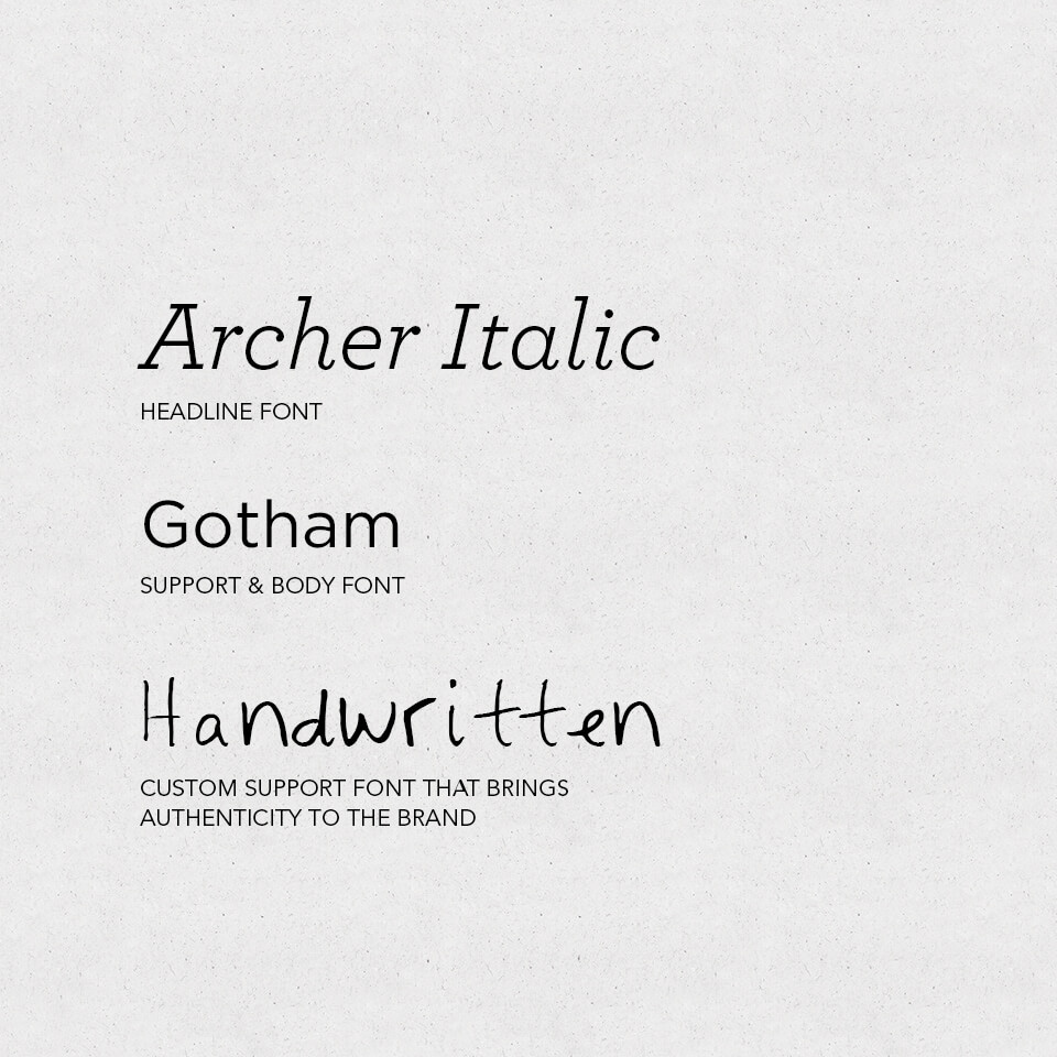 SEEK Co brand typography guide